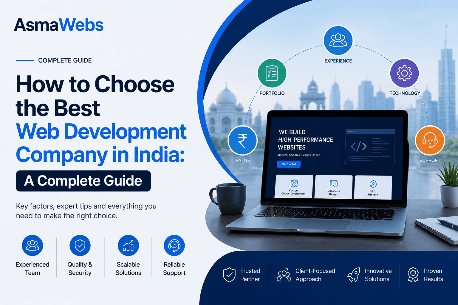 How to Choose the Best Web Development Company in India: A Complete Guide